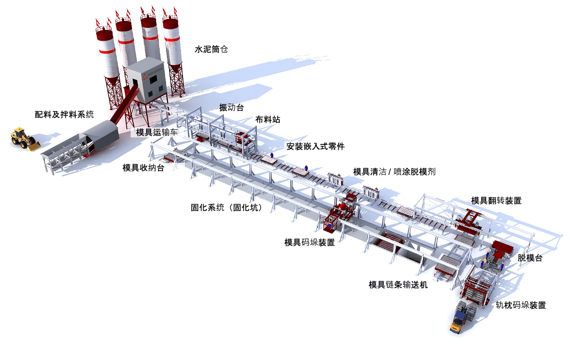 尊龙凯时登录首页(中国游)官方网站